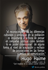 Hugo Haime